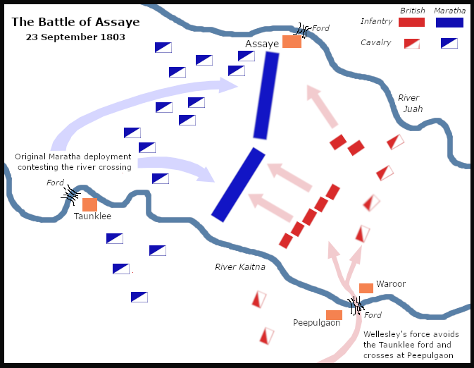 Battle of Assaye 23-9-03